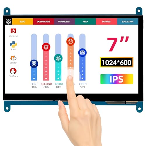 ELECROW Raspberry Pi Display, 7 Zoll Mini Monitor 1024X600 HD LCD Display Touchscreen Monitor Kompatibel mit Raspberry Pi 5/4/3/2/Zero, PC, Jetson Nano, Banana Pi, BB Schwarz