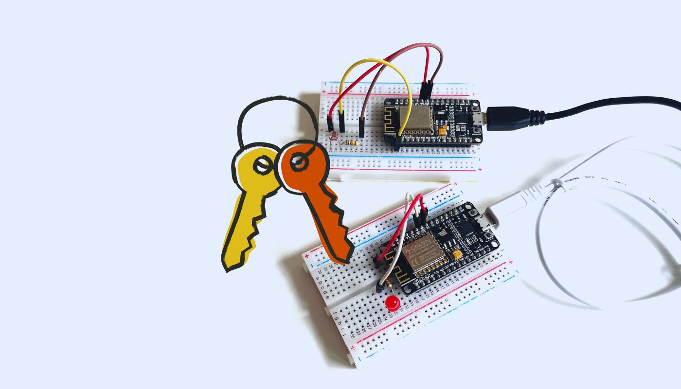 MQTT Sichere Kommunikation mit Authentifizierung